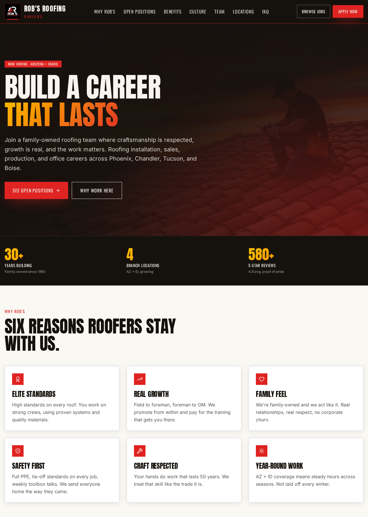 Careers site