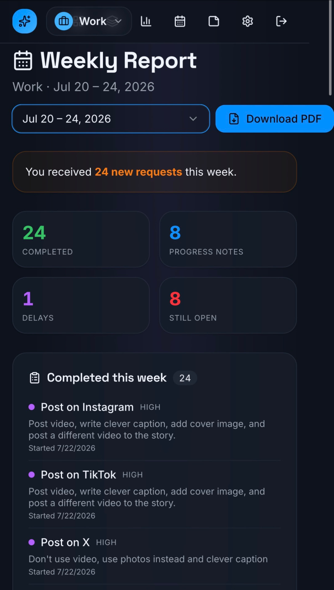 Weekly report snapshot