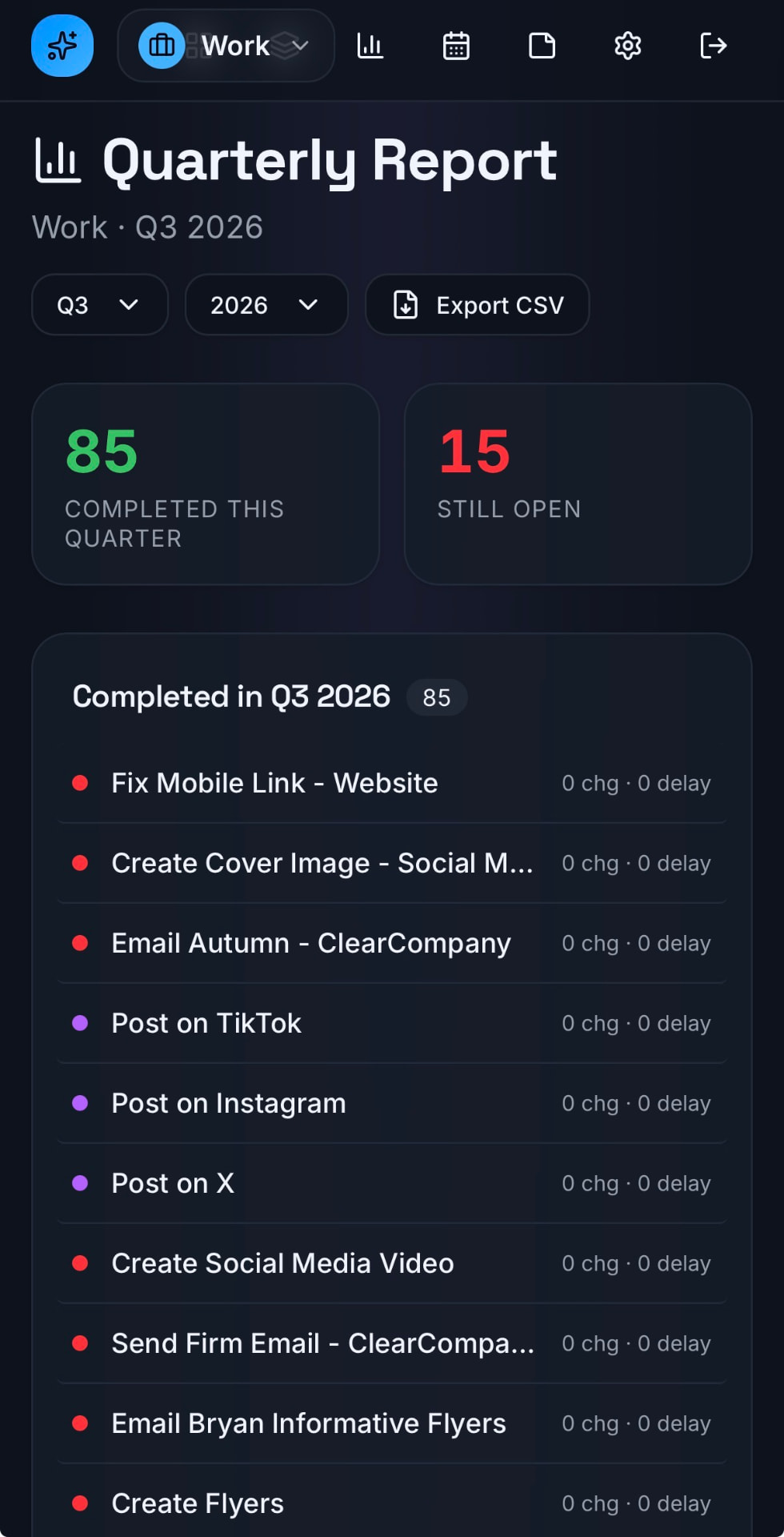 Quarterly report rollup